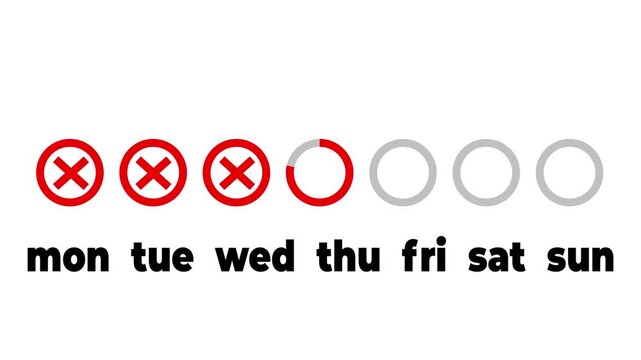 A row of seven circular icons represents the days of the week from Monday to Sunday each marked with a cross to indicate a series of closed dates
