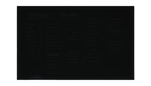 Flowchart diagram displays a complex organizational structure with multiple decision nodes and steps.