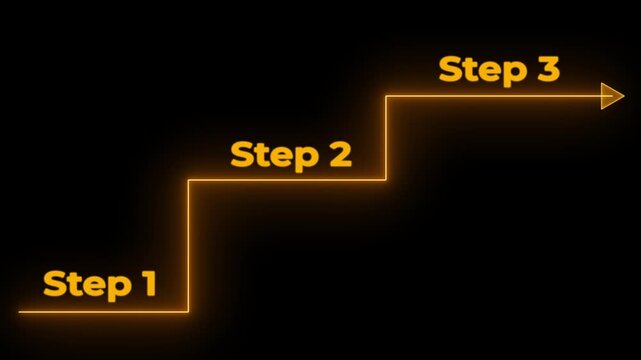 Step by step - Performance and Improvement Concept. Step 1, Step 2, Step Step 3