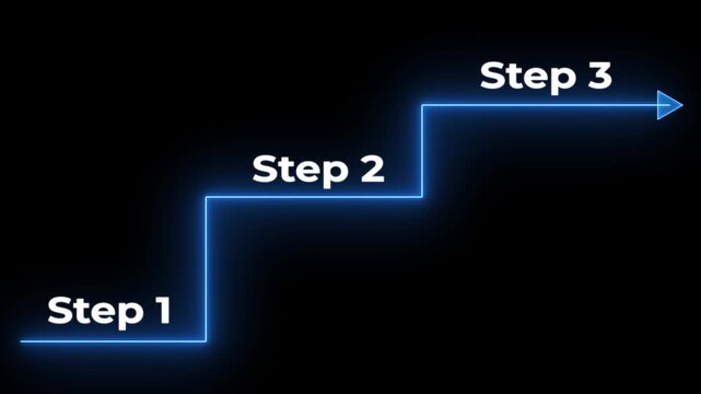 Step by step - Performance and Improvement Concept. Step 1, Step 2, Step Step 3. Three steps process success with check marks.