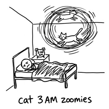 Stick Figure Cartoon of Cat Running on Ceiling During 3 AM Zoomies