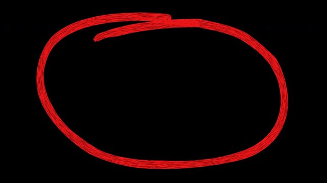 Hand-drawn red circle animation overlay on transparent background, for highlighting
