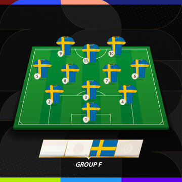 Sweden Football Team Lineup Formation on Soccer Field for International competition.