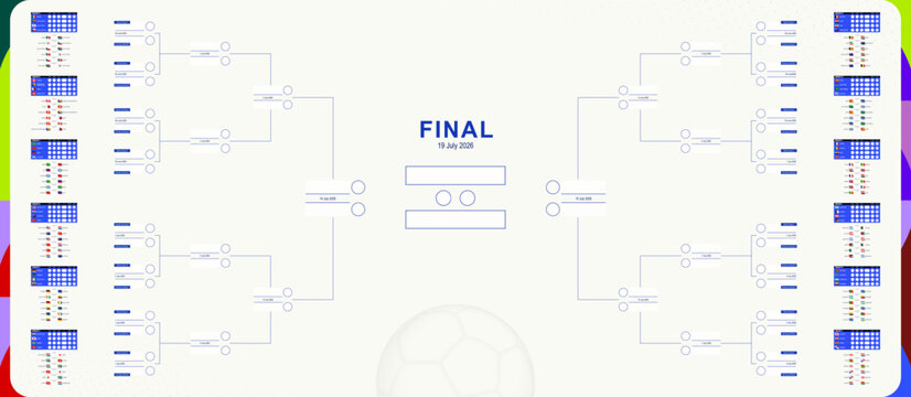 Tournament bracket of an international soccer competition. Football results table.