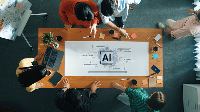 Artificial intelligence capability map showing text processing, speech, visual transformation and intelligent support in one system. Corpus