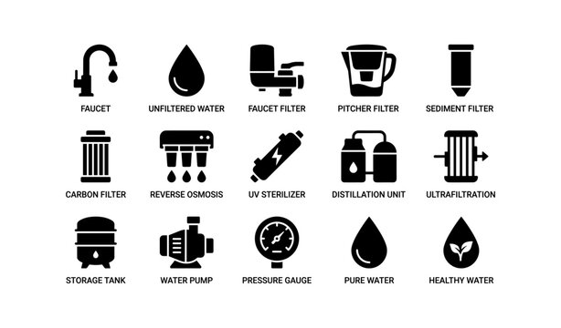 Water filtration and system icons displayed on white background