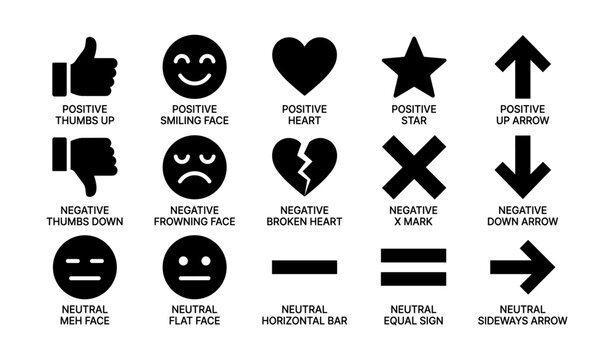 Positive negative neutral symbols arranged in grid layout