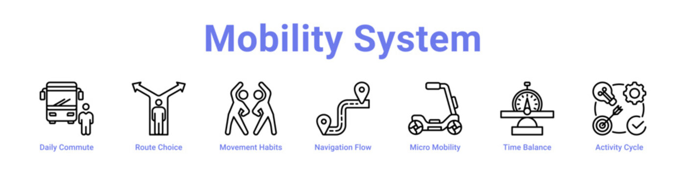 -Mobility System Web Icon Banner and Collection