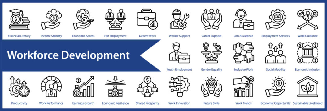 Workforce Development web icon set and collection