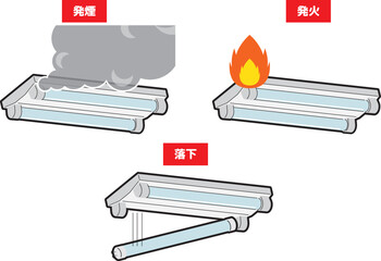 蛍光灯で起こる発煙・火事・落下の事例イラスト © yotsuda