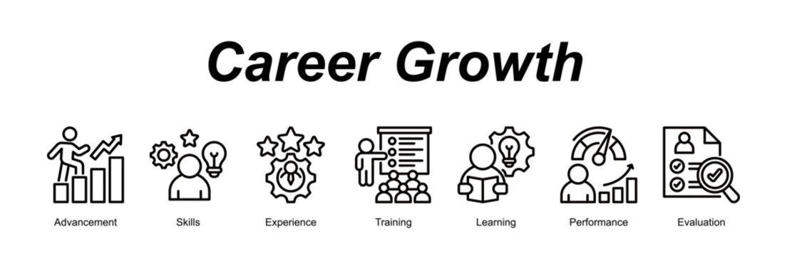 Career Growth banner web icon vector illustration concept with an icon of Advancement, Skills, Experience, Training, Learning, Performance, Evaluation  