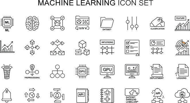 Machine learning modeling outline icon set with neural networks datasets inference clustering GPU deployment analytics artificial intelligence workflow symbols
