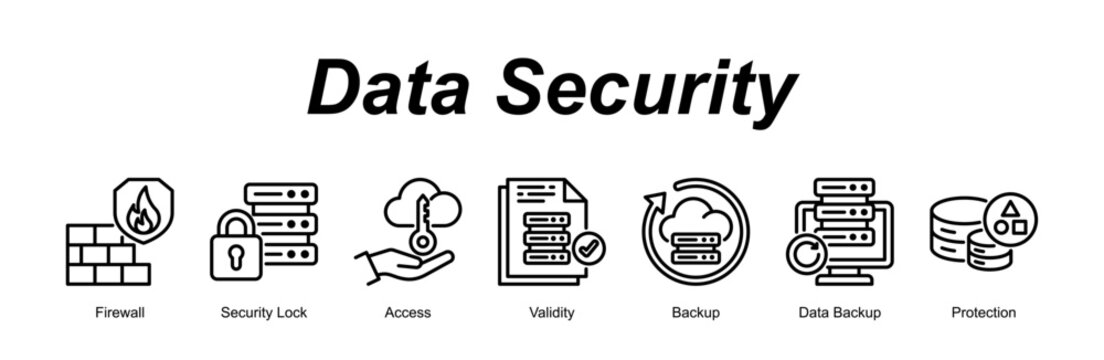 Data Security banner web icon vector illustration concept with an icon of Firewall, Security Lock, Access, Validity, Backup, Data Backup, Protection 