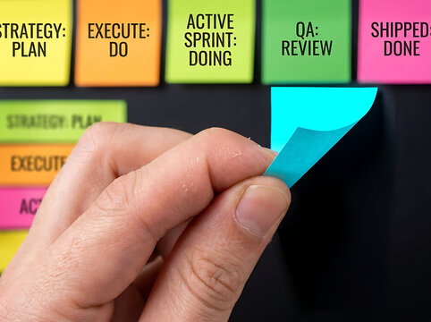 Agile project management with sticky notes planning, execution, review, and delivery