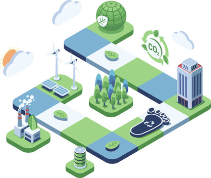 Isometric Sustainable City Plan And Carbon Neutral Strategy