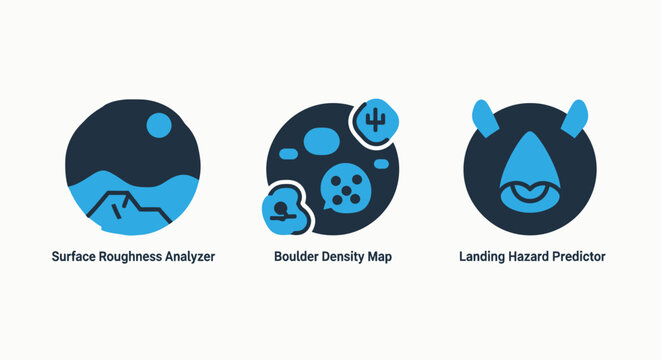 Set of three scientific research icons representing surface roughness analysis rock density map binding nature prediction research analysis roughness laboratory experiment geoscience