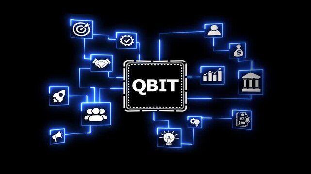Quantum bit technology network animation concept. Digital qbit processor connected to business icons. Glowing blue lines link financial symbols in a motion background.