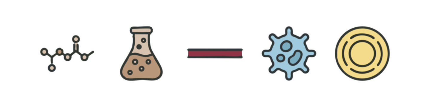 Colored icons: molecule, flask, equals, virus, circular diagram