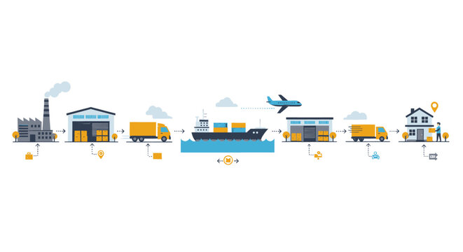 Illustrative overview of integrated logistics and global supply chain management from factory production to final consumer delivery across multiple transportation modes