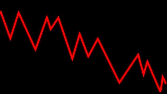 Red zigzag market drop animation showing unstable decline, ideal for trading visuals, economic content, and modern business presentations alpha channel