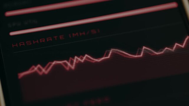 Graph monitoring a cryptocurrency hashing speed from a mining dashboard