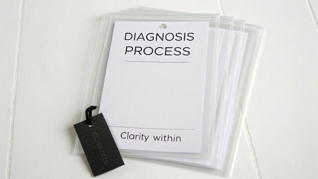 Clear Diagnosis Process Document for Clinical Use in Mental Health and Counseling, Emphasizing Clarity and Organization in Patient Assessments