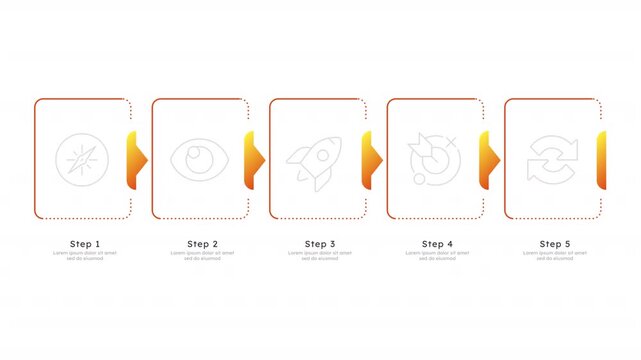 Business processes improvement infographic 5 steps template animation. Sequence options HD video. Animated blank diagram visualization. Process layout empty design element. Motion graphics