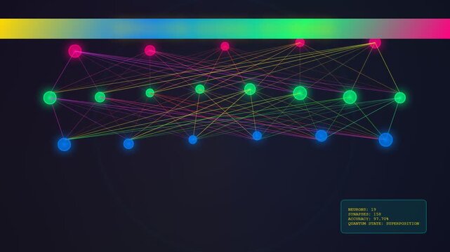 Innovative computational biology explores challenges in Organoid Disease Modeling with abstract glowing neural structures showcasing quantum state simulations.