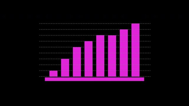 Business growth concept in graph chart showing marketing sales profit increasing to future target. business graph success Statistics bars columns growth animation