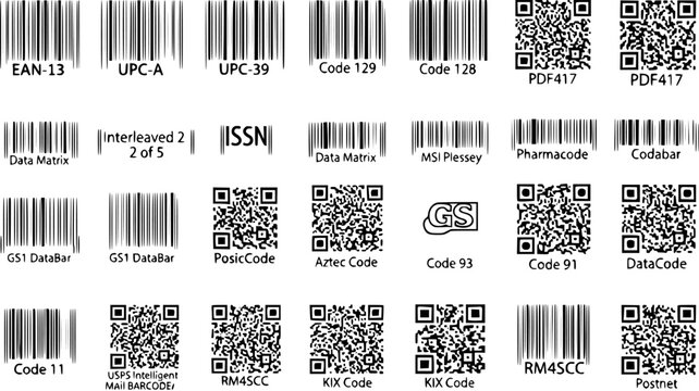 Extensive Collection of Barcode Symbologies: Chart Featuring Various 1D and 2D Barcode Types Like EAN, UPC, QR Code, Data Matrix, PDF417 for Product Identification  Data Management