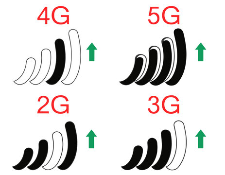Mobile network signal evolution from 2G to 5G vector illustration