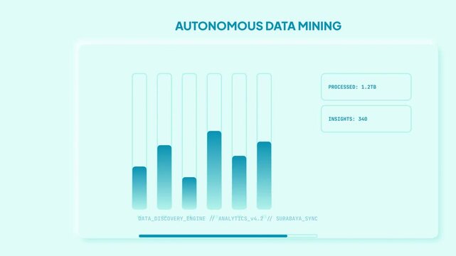 Autonomous Data Mining Interface with Cyan Bar Charts Showing Processed Terabytes and Analytical Insights Metrics