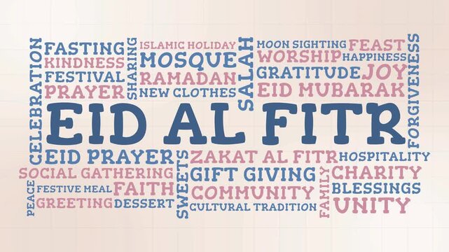 Festive Eid Al Fitr Word Cloud Animation Shameless Loop. Eid Al Fitr Kinetic Typography Festive Theme