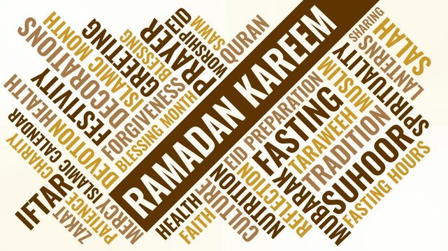 Diagonal Ramadan Word Cloud Animation Shameless Loop. Ramadan Kinetic Typography Elegant Theme