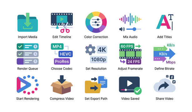Video editing workflow icons showing import edit and export steps