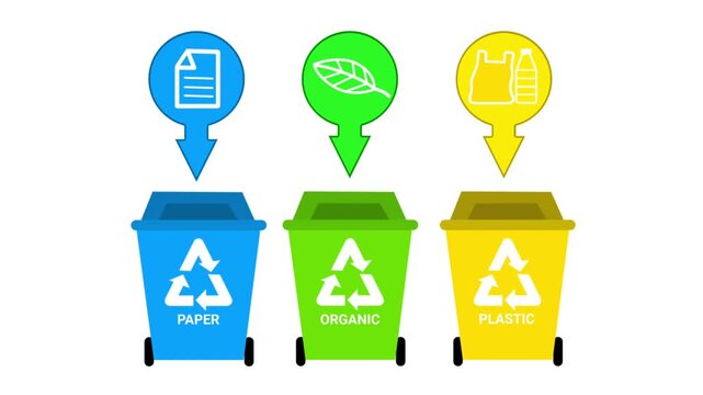 Three colorful recycling bins for paper, organic, and plastic waste with animated arrows on a white background.