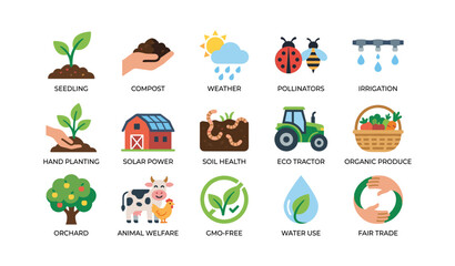 Fototapeta premium Sustainable agriculture and farming icons showing practices in grid