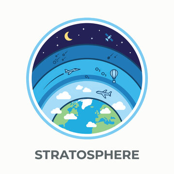 Illustrates Earth's atmosphere, showcasing the stratosphere with planes, a hot air balloon, ozone layer, and satellite in orbit above.