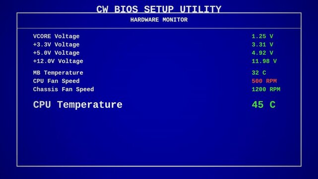 Classic BIOS hardware monitor screen showing a failing CPU fan and a system halting from thermal overload