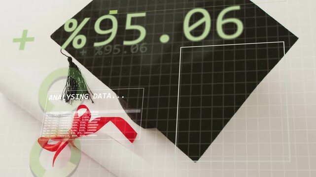 Graduation cap and diploma showing looping data overlays after percent appearing, analysing scores