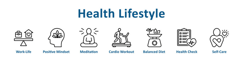 Naklejka premium Health Lifestyle web icon banner with line art style