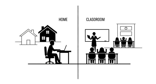 Remote worker vs classroom learning.