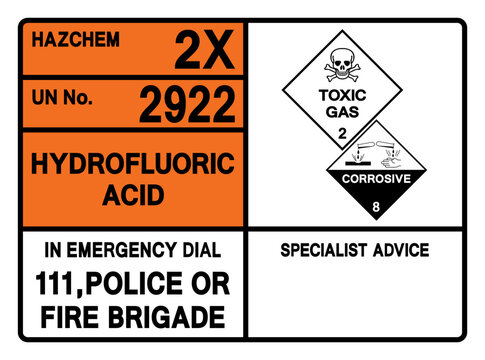 Hydrofluoric Acid UN 2922 Symbol Sign, Vector Illustration, Isolate On White Background, Label.EPS10