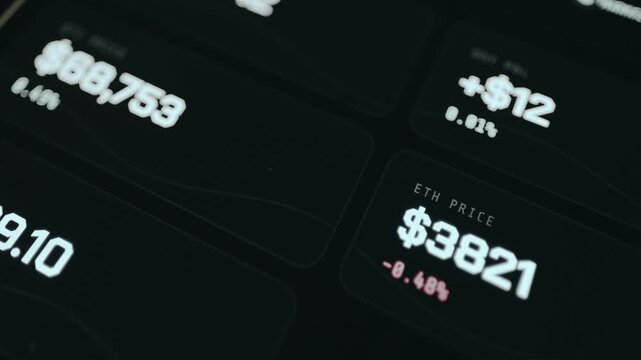 Dashboard with cryptocurrency market data permanently updating