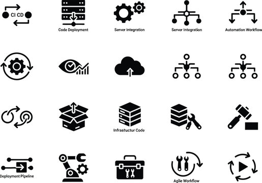 Set of devops and software engineering icons for managing infrastructure automation and continuous integration deployment workflows