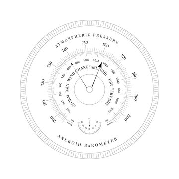 Vintage Aneroid Barometer Dial Outline Vector Illustration
