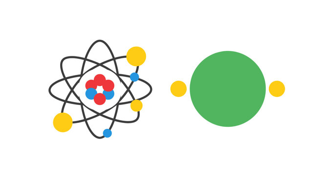 Atomic structure icon and simple atom model with copy space, science illustration