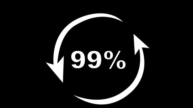 Animated white progress ring with counting numbers from 10 to 100 percent and zoom effect