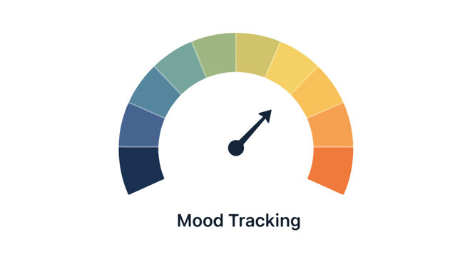 A colorful mood tracking gauge with a rising needle against a clean white background, conveying emotions with a modern design.