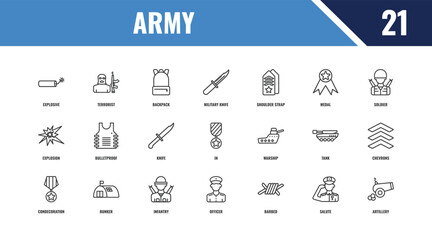 army outline icon set. linear vector for ui, web and mobile. thin line terrorist, soldier, warship icons. © Farahim